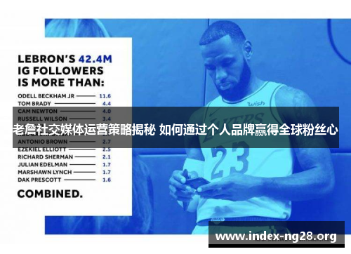 老詹社交媒体运营策略揭秘 如何通过个人品牌赢得全球粉丝心 老詹社交媒体运营策略揭秘 如何通过个人品牌赢得全球粉丝心