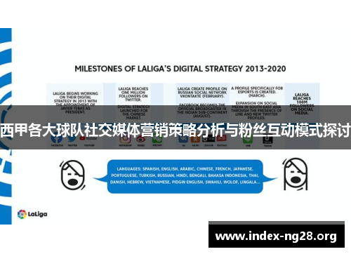西甲各大球队社交媒体营销策略分析与粉丝互动模式探讨 西甲各大球队社交媒体营销策略分析与粉丝互动模式探讨