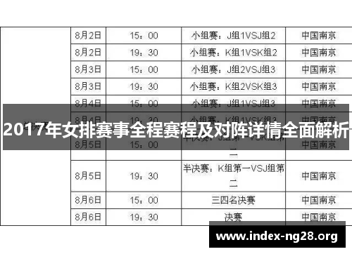 2017年女排赛事全程赛程及对阵详情全面解析 2017年女排赛事全程赛程及对阵详情全面解析