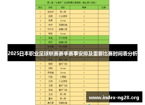 2025日本职业足球联赛赛季赛事安排及重要比赛时间表分析 2025日本职业足球联赛赛季赛事安排及重要比赛时间表分析