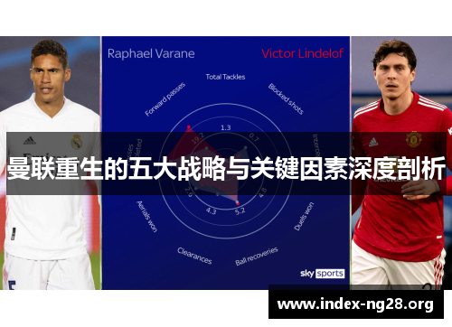 曼联重生的五大战略与关键因素深度剖析