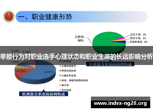 举报行为对职业选手心理状态和职业生涯的长远影响分析 举报行为对职业选手心理状态和职业生涯的长远影响分析
