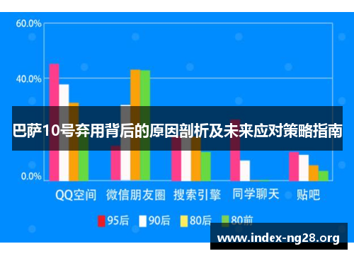 巴萨10号弃用背后的原因剖析及未来应对策略指南 巴萨10号弃用背后的原因剖析及未来应对策略指南