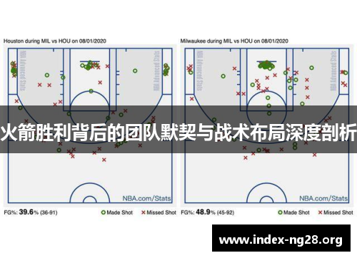 火箭胜利背后的团队默契与战术布局深度剖析 火箭胜利背后的团队默契与战术布局深度剖析
