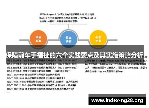 保障前车手福祉的六个实践要点及其实施策略分析 保障前车手福祉的六个实践要点及其实施策略分析
