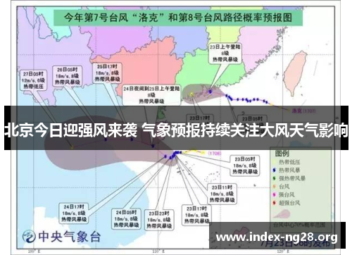 北京今日迎强风来袭 气象预报持续关注大风天气影响 北京今日迎强风来袭 气象预报持续关注大风天气影响