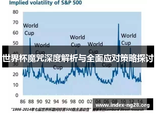 世界杯魔咒深度解析与全面应对策略探讨 世界杯魔咒深度解析与全面应对策略探讨