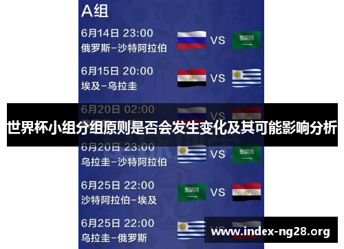 世界杯小组分组原则是否会发生变化及其可能影响分析 世界杯小组分组原则是否会发生变化及其可能影响分析