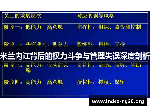米兰内讧背后的权力斗争与管理失误深度剖析 米兰内讧背后的权力斗争与管理失误深度剖析