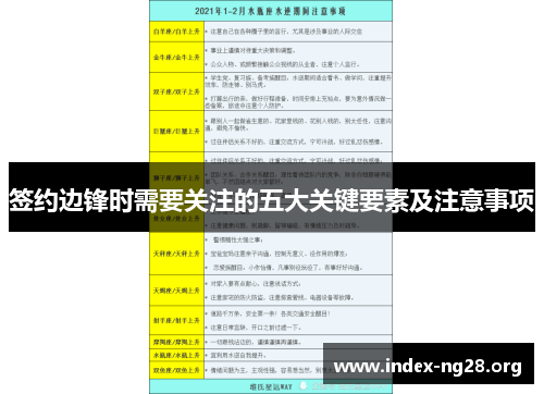 签约边锋时需要关注的五大关键要素及注意事项 签约边锋时需要关注的五大关键要素及注意事项