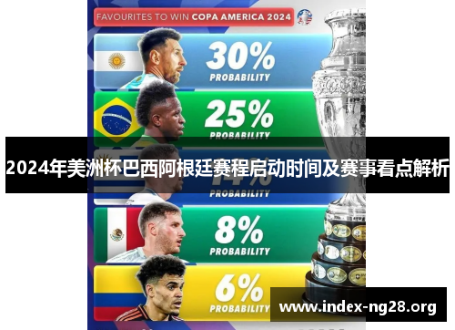 2024年美洲杯巴西阿根廷赛程启动时间及赛事看点解析 2024年美洲杯巴西阿根廷赛程启动时间及赛事看点解析
