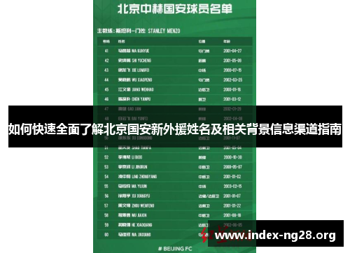 如何快速全面了解北京国安新外援姓名及相关背景信息渠道指南 如何快速全面了解北京国安新外援姓名及相关背景信息渠道指南
