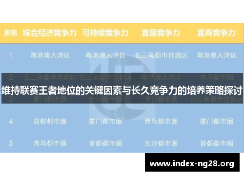 维持联赛王者地位的关键因素与长久竞争力的培养策略探讨 维持联赛王者地位的关键因素与长久竞争力的培养策略探讨