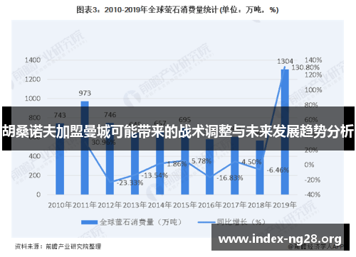 胡桑诺夫加盟曼城可能带来的战术调整与未来发展趋势分析 胡桑诺夫加盟曼城可能带来的战术调整与未来发展趋势分析