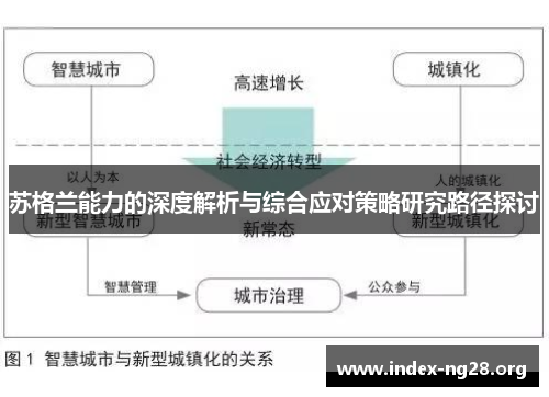 苏格兰能力的深度解析与综合应对策略研究路径探讨 苏格兰能力的深度解析与综合应对策略研究路径探讨