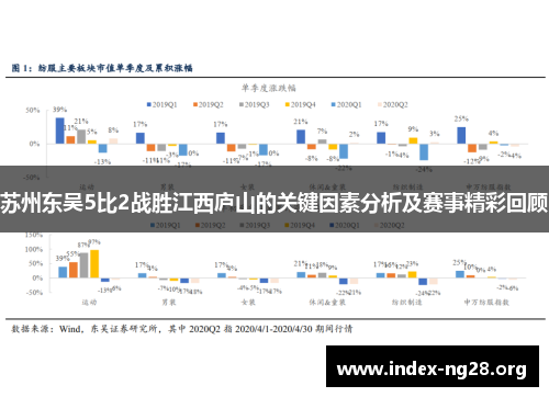 苏州东吴5比2战胜江西庐山的关键因素分析及赛事精彩回顾 苏州东吴5比2战胜江西庐山的关键因素分析及赛事精彩回顾