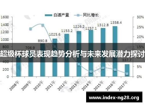超级杯球员表现趋势分析与未来发展潜力探讨 超级杯球员表现趋势分析与未来发展潜力探讨