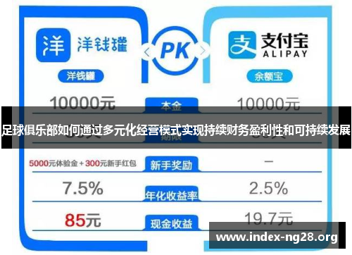 足球俱乐部如何通过多元化经营模式实现持续财务盈利性和可持续发展 足球俱乐部如何通过多元化经营模式实现持续财务盈利性和可持续发展