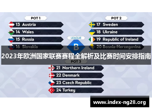 2023年欧洲国家联赛赛程全解析及比赛时间安排指南 2023年欧洲国家联赛赛程全解析及比赛时间安排指南