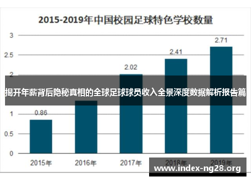 揭开年薪背后隐秘真相的全球足球球员收入全景深度数据解析报告篇
